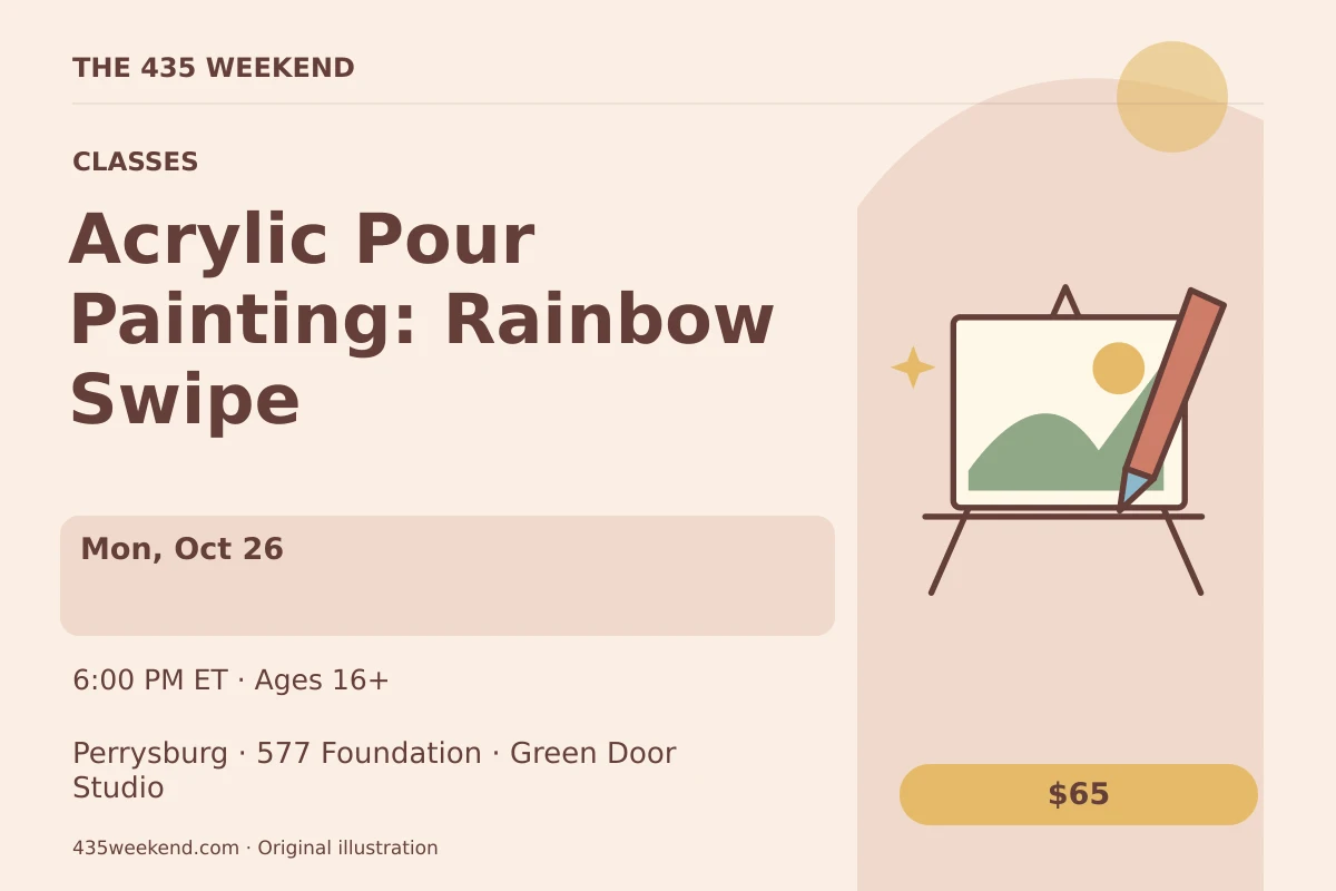 Illustrated activity card for Acrylic Pour Painting: Rainbow Swipe; see listing for dates, Perrysburg.