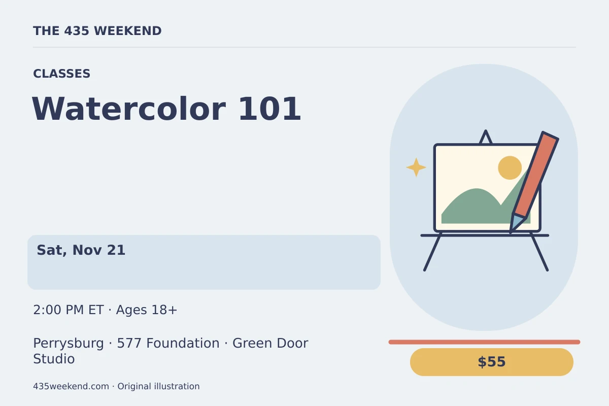 Illustrated activity card for Watercolor 101; see listing for dates, Perrysburg.